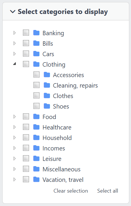 Screenshot of the YAFFA categories tree view, showing parent categories expanded to reveal their child categories