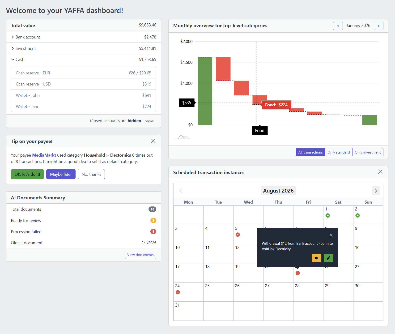 Screenshot of the YAFFA dashboard showing the account balance, cash flow, and scheduled transaction widgets together