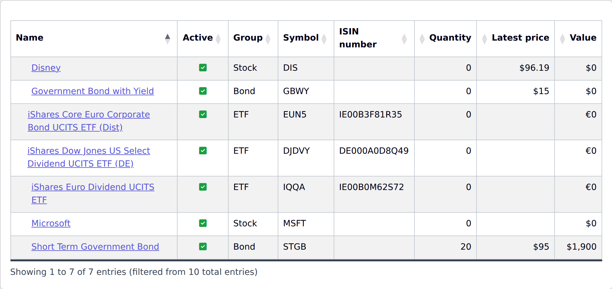 Screenshot of the YAFFA investments list, showing holdings with their group, symbol, ISIN, quantity, latest price, and value